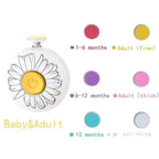Coupe-Ongles Électrique Bébé