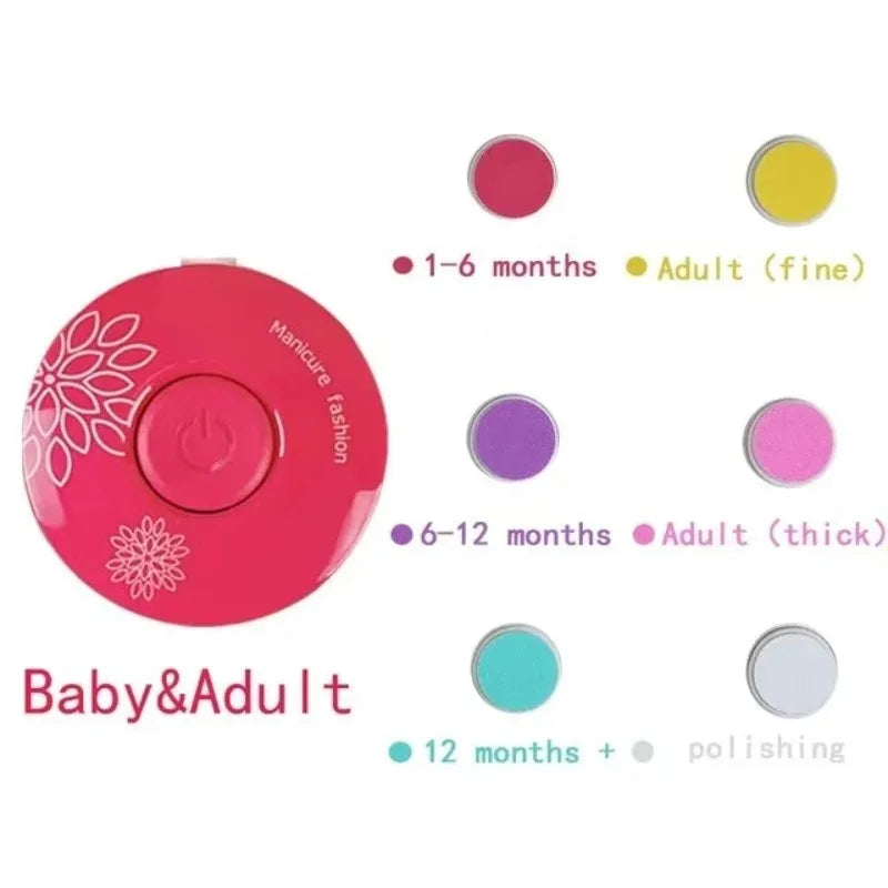 Coupe-Ongles Électrique Bébé